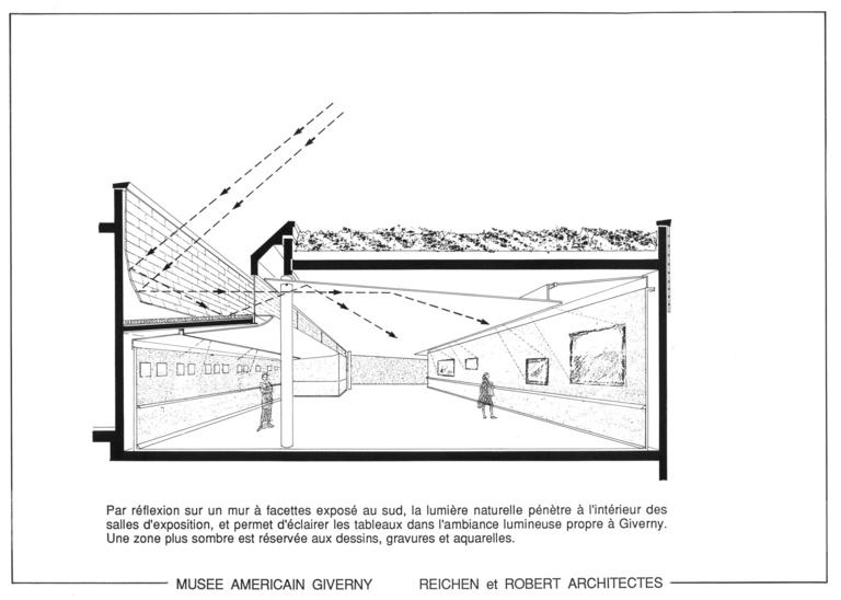 Carta - Reichen et Robert Associates - coupe.jpg